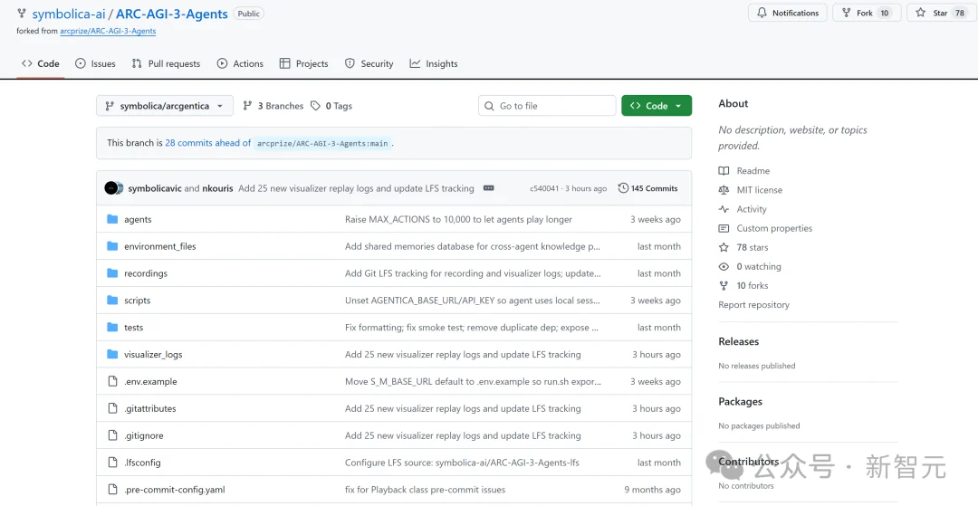 刚刚，全球最难考试惊天大反转！黑马AI冲破36%，顶流模型集体翻车