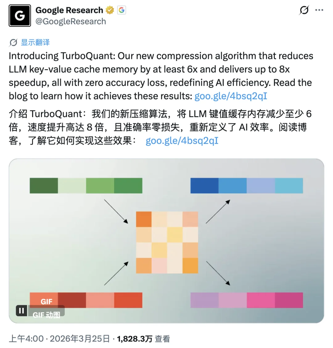 刚引发存储股暴跌就塌房？Google 刷屏 AI 论文遭指控学术不端