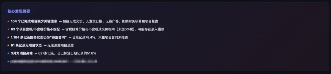 刚刚,飞书CLI开源,Claude Code也可以丝滑操控飞书了。
