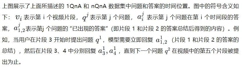 ICLR 2026 | 让多模态模型学会主动说话：主动交互从训练到评估的完整方案