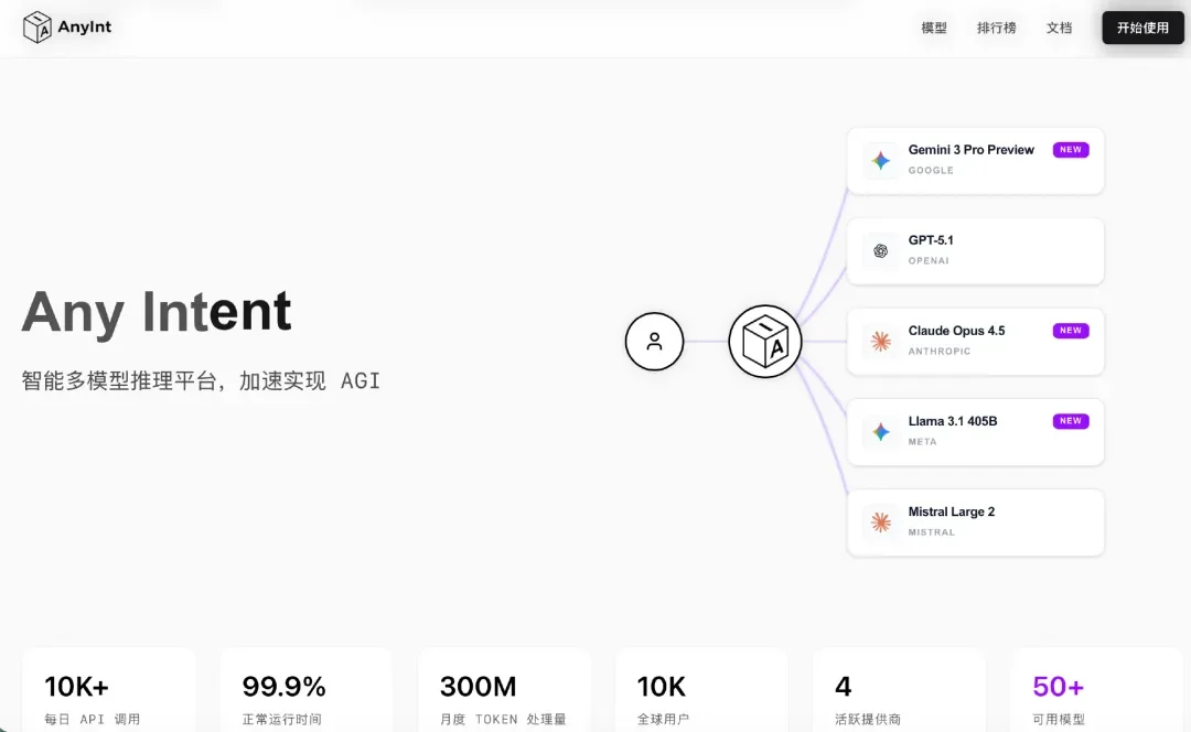 速递!百度投资多模型API聚合平台“AnyInt”,主体公司成立不到半年