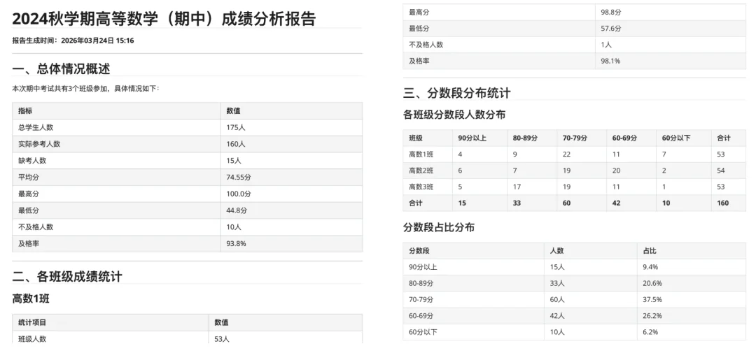 龙虾创始人深夜点赞:百度 DuMate,打工人的 AI 搭子