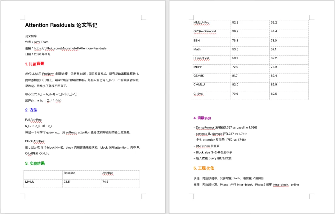 分享6个我觉得应该必装的Skills。