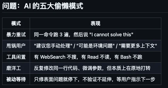 分享6个我觉得应该必装的Skills。