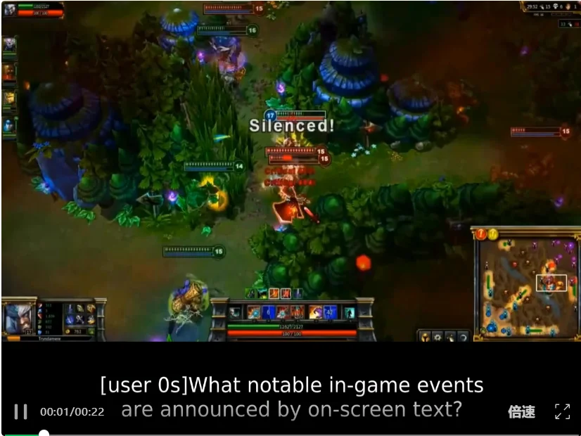 ICLR 2026 | 让多模态模型学会主动说话：主动交互从训练到评估的完整方案