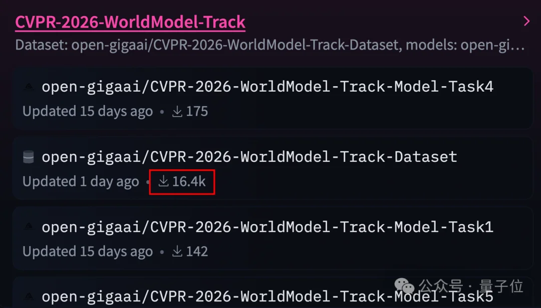 国产世界模型登顶全球第一!断层领先谷歌英伟达,3D准确度逼近满分