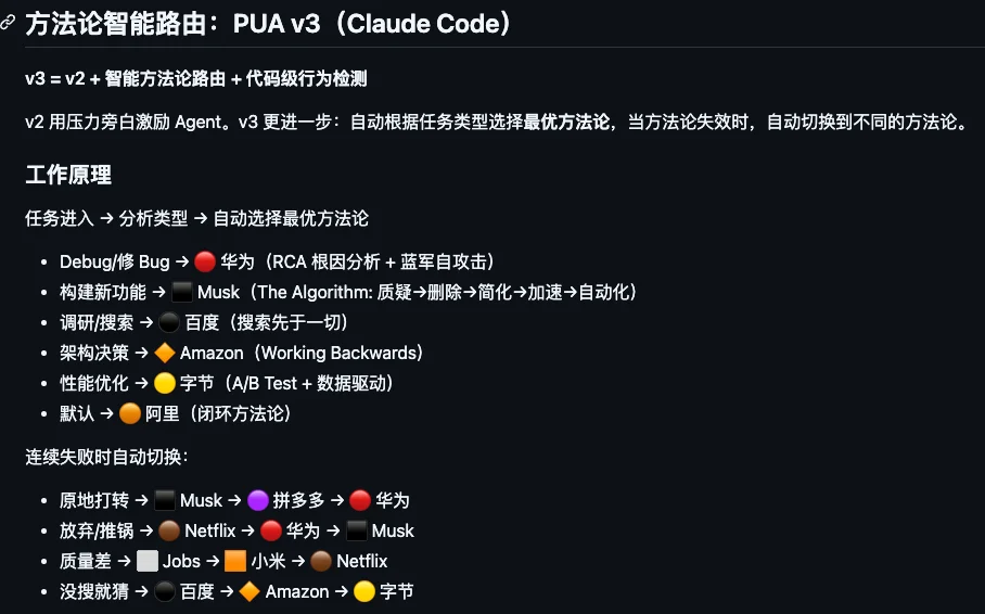 分享6个我觉得应该必装的Skills。