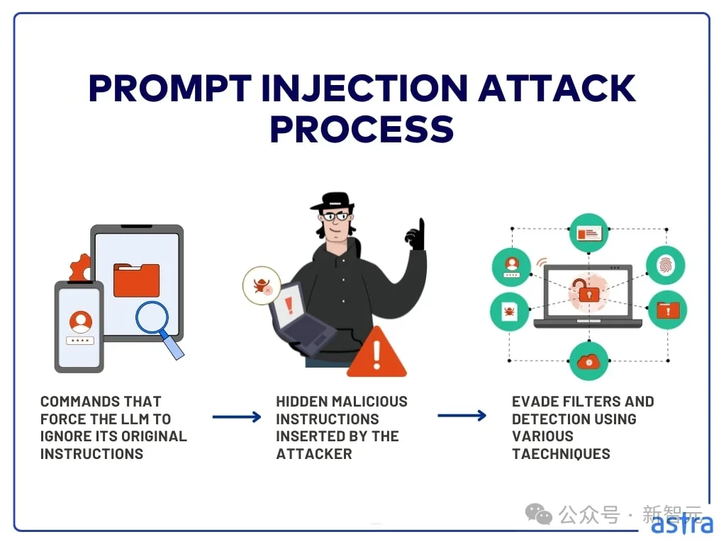 OpenClaw引爆赛博大屠杀！官方：立刻烧毁