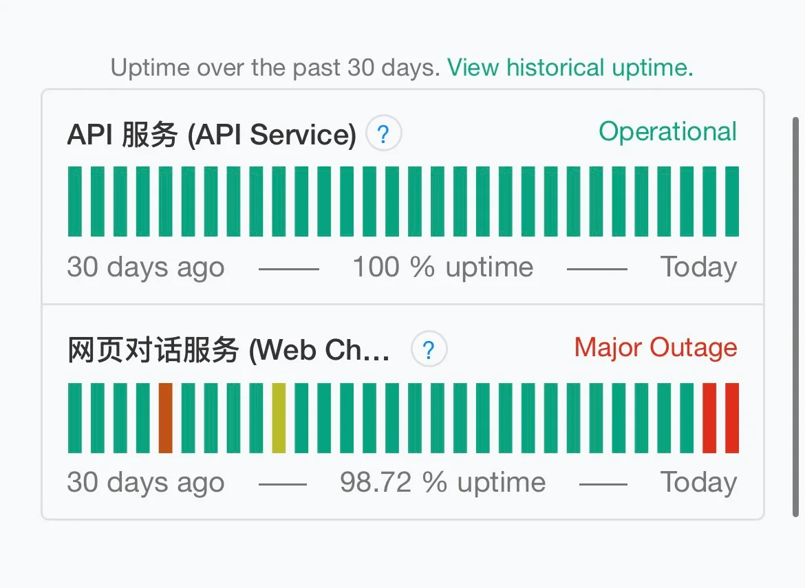 DeepSeek 崩溃超12小时，工程师连夜抢修，现已恢复正常