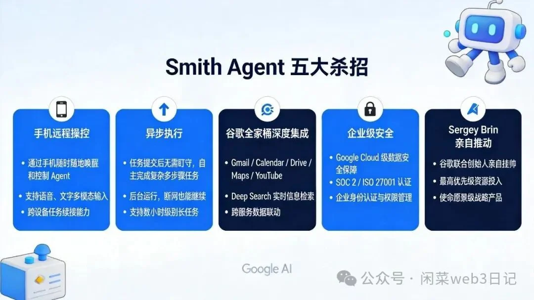 手机就能指挥AI干活：谷歌Smith Agent叫板OpenClaw的5个杀招