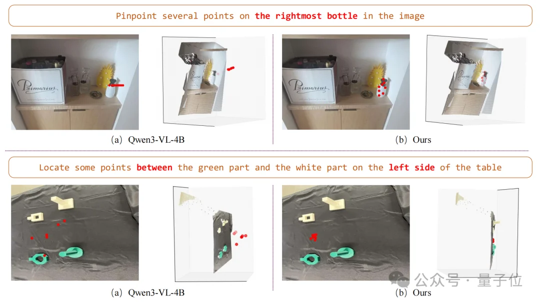 将深度信息作为VLM核心输入!视启未来×清华×IDEA帮机器人看懂物理世界