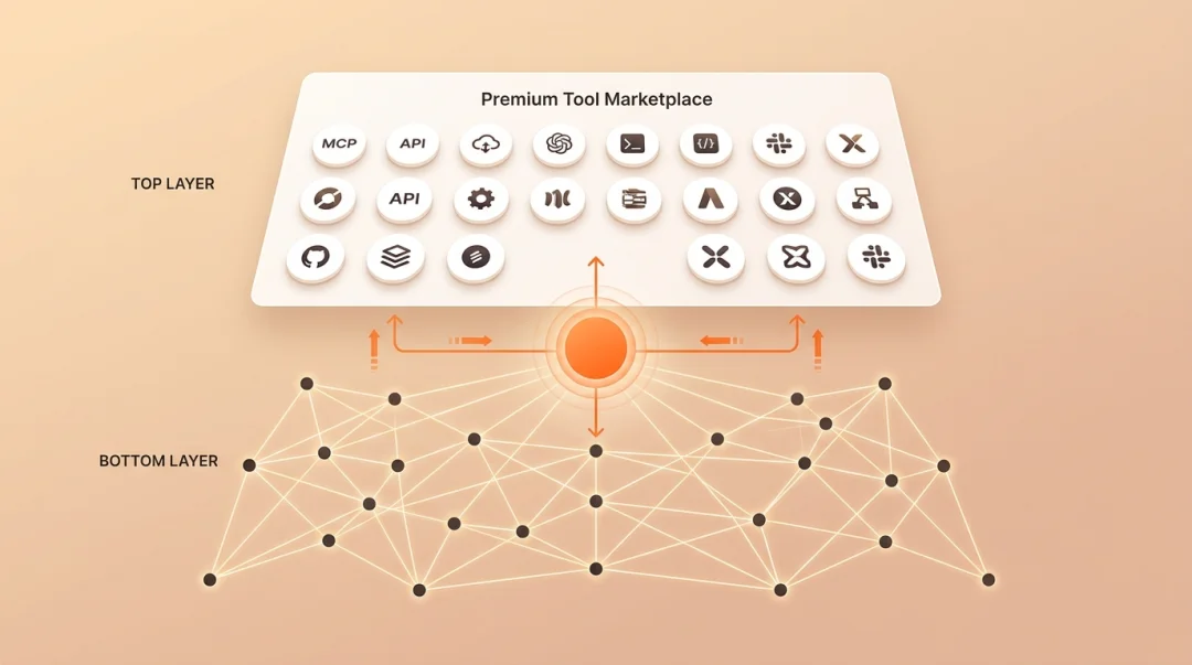 「龙虾之父」吐槽人类互联网后，终于有人把这当个事儿办了