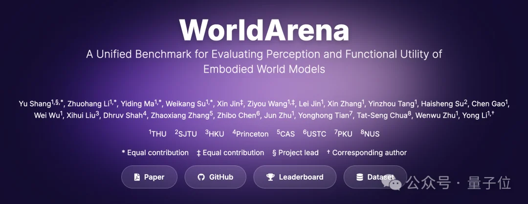 国产世界模型登顶全球第一!断层领先谷歌英伟达,3D准确度逼近满分