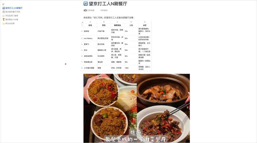 分享6个我觉得应该必装的Skills。