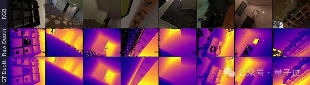 2700GB高质量数据，训出空间智能SOTA，背后秘诀全栈开源