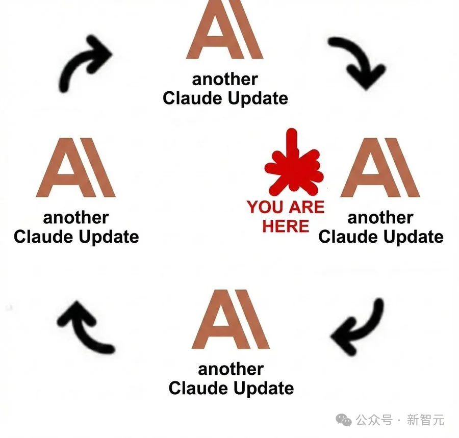 Claude深夜长出「双手」，接管电脑狂飙代码！额度光速耗尽，全网哀嚎