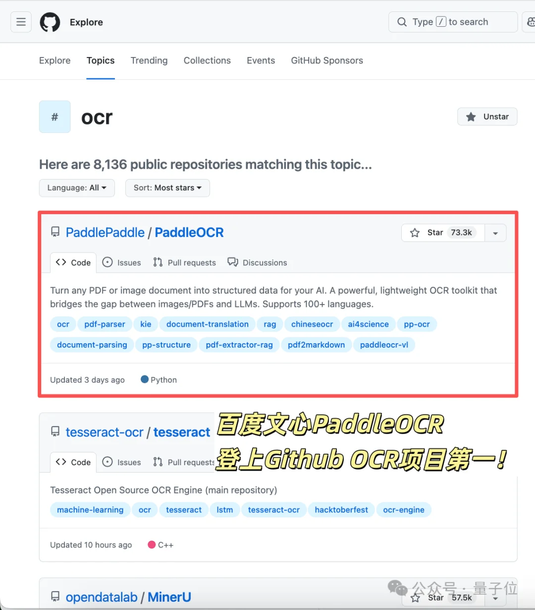 全球OCR新王来自中国开源!GitHub狂揽73300+Star