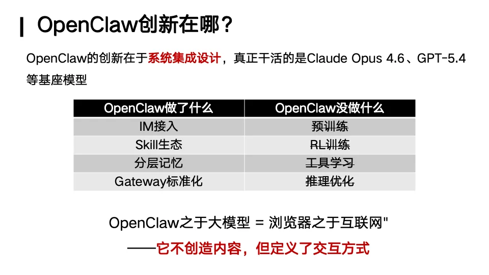 你的「龙虾」还好用吗？人大林衍凯教授：OpenClaw就像早期Linux，真正的竞争才刚开始