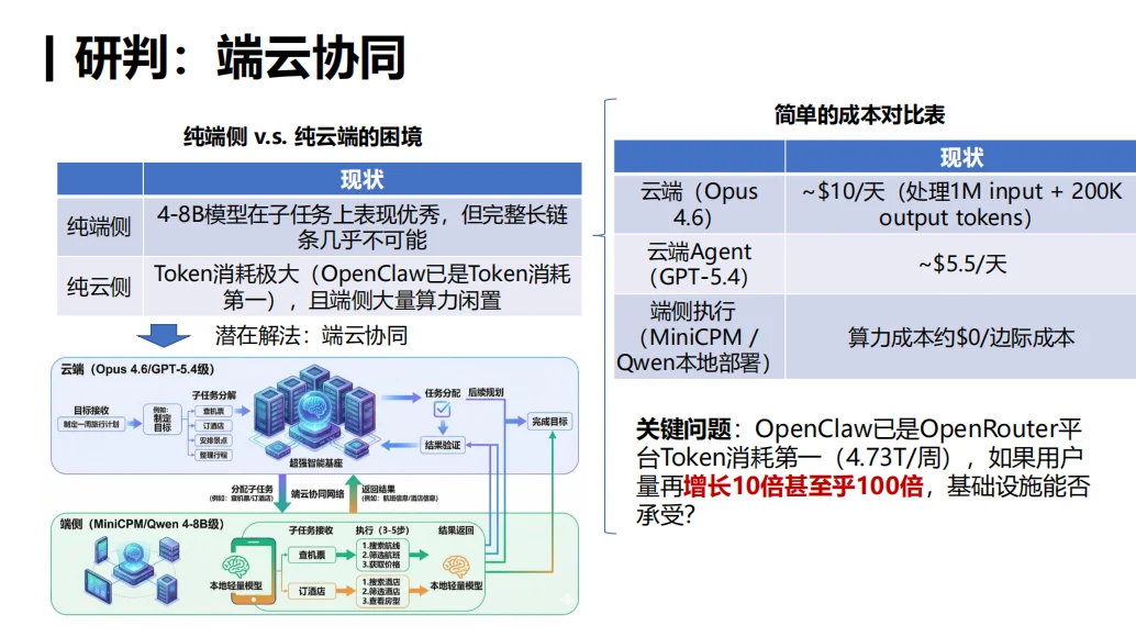 你的「龙虾」还好用吗？人大林衍凯教授：OpenClaw就像早期Linux，真正的竞争才刚开始