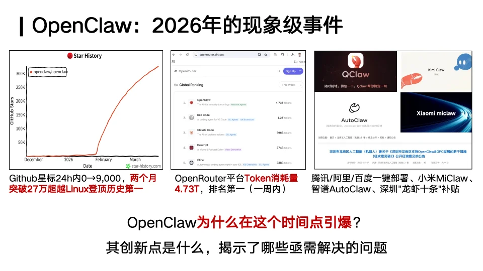 你的「龙虾」还好用吗？人大林衍凯教授：OpenClaw就像早期Linux，真正的竞争才刚开始