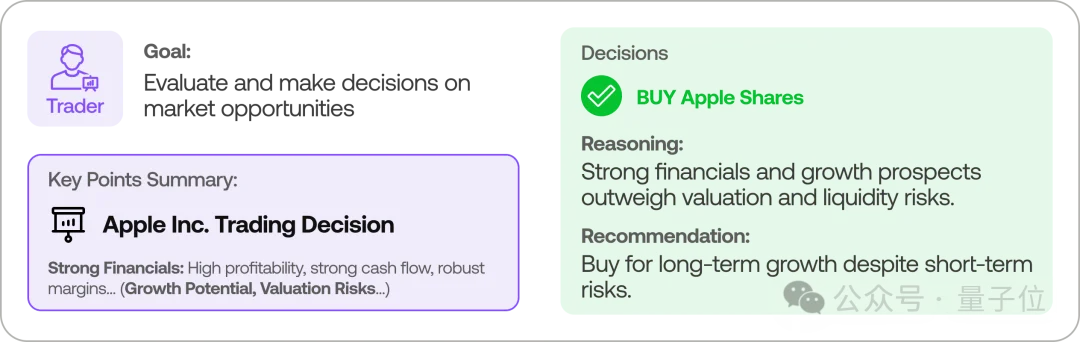 唐杰高徒打造龙虾投资军团!量化私募全线Agent,开源狂揽39k星