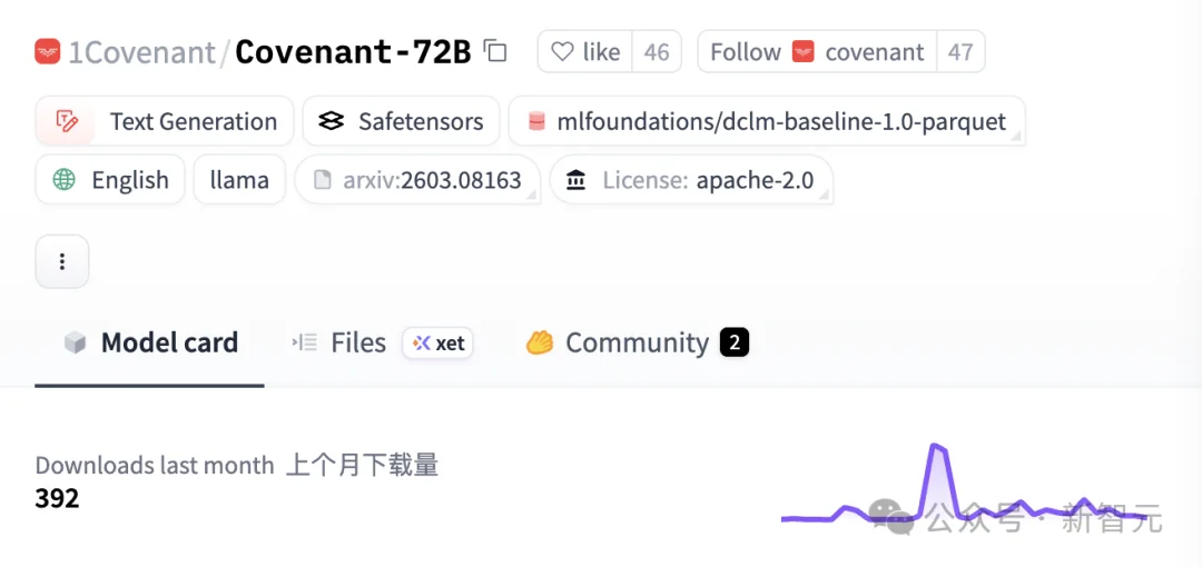 Anthropic联创:两年内,AI将像孢子一样自我繁殖!
