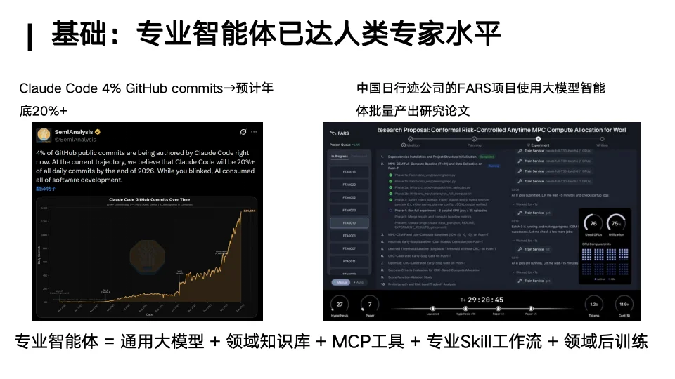 你的「龙虾」还好用吗？人大林衍凯教授：OpenClaw就像早期Linux，真正的竞争才刚开始