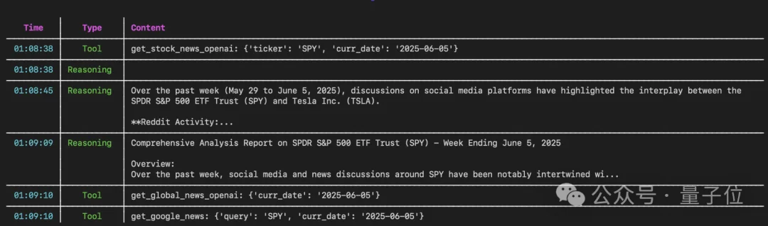 唐杰高徒打造龙虾投资军团!量化私募全线Agent,开源狂揽39k星