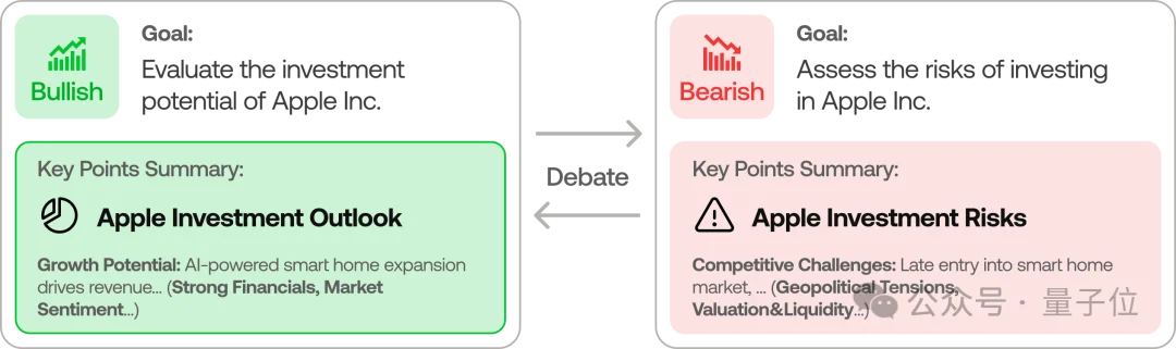 唐杰高徒打造龙虾投资军团!量化私募全线Agent,开源狂揽39k星
