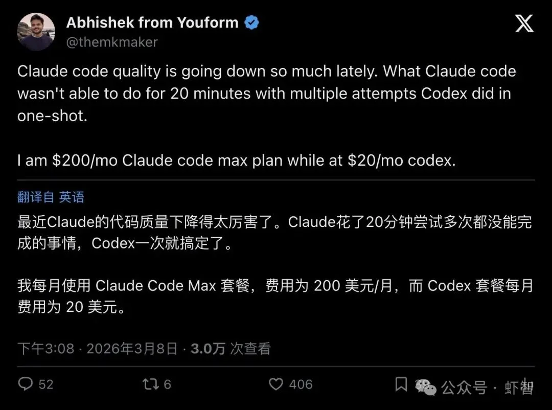 状态页48条事故、累计崩超20小时！Claude三月「宕机成瘾」，$200 Max用户一小时撞限额，开发者怒退订转投Codex