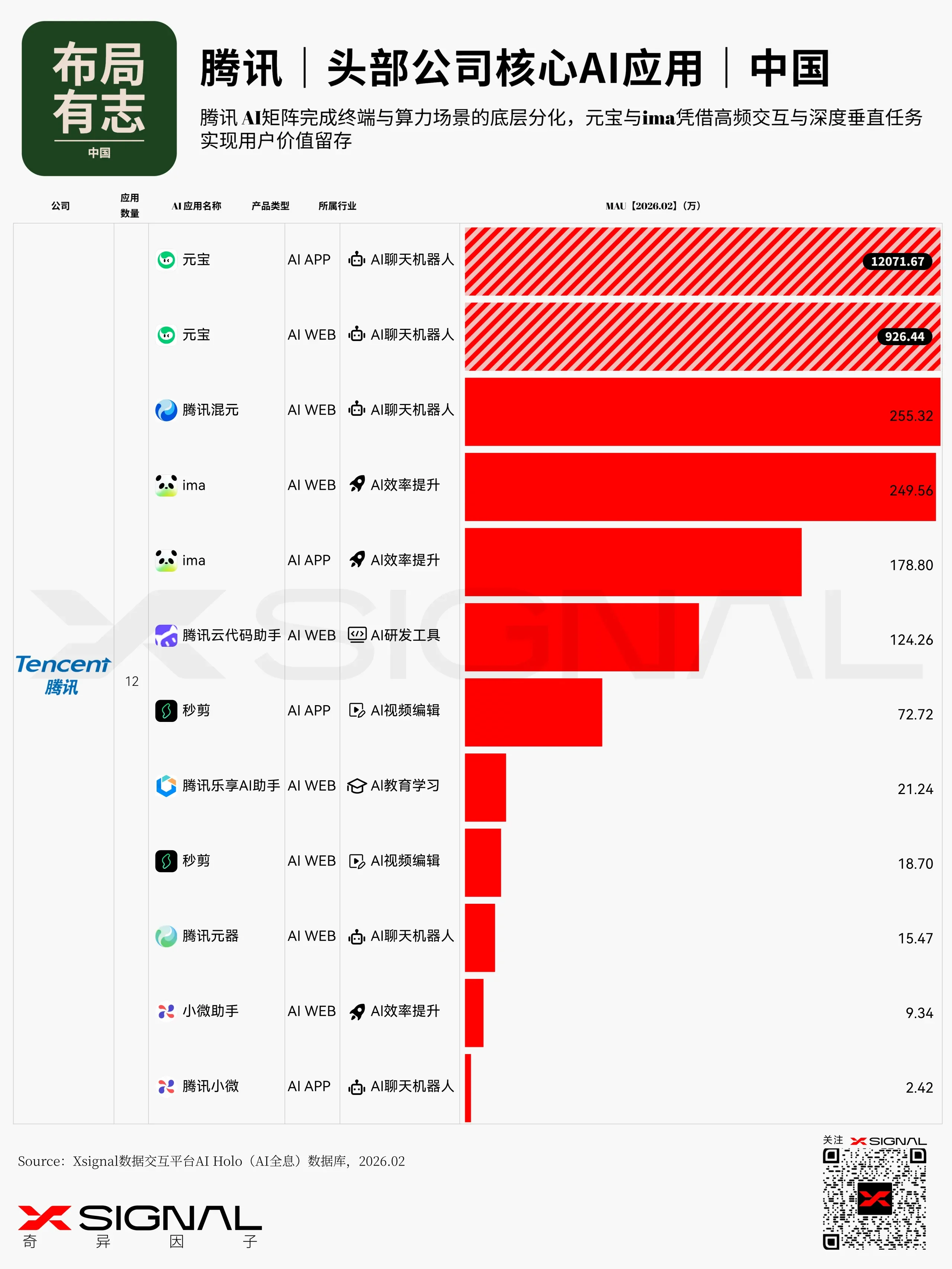 中国巨头的AI商业图谱