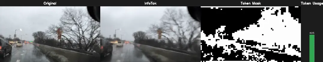 ICLR 2026 Oral | 大道至简!斯坦福、英伟达、新国立联合推出InfoTok,用信息论重新定义高效视频分词