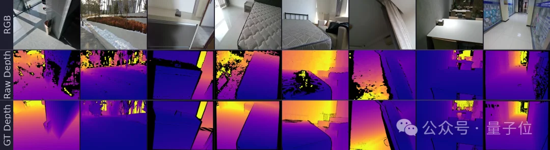 2700GB高质量数据，训出空间智能SOTA，背后秘诀全栈开源