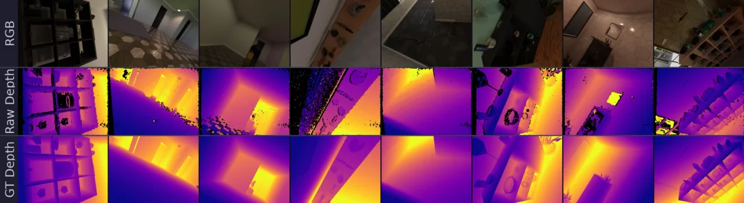 300万对样本、200万对实拍：深度估计的数据荒，终于被打破