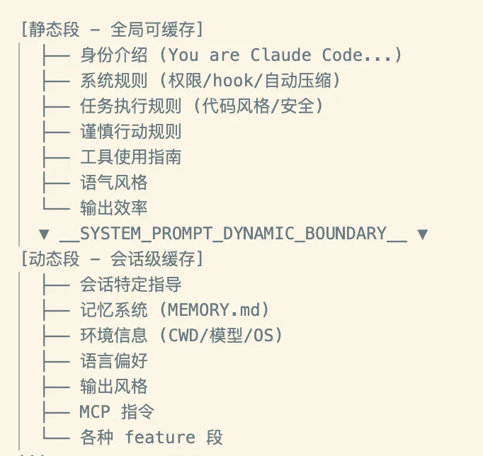 从Claude Code刚泄漏的源码，看当前第一梯队 AI Agent 的工程架构