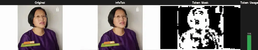 ICLR 2026 Oral | 大道至简!斯坦福、英伟达、新国立联合推出InfoTok,用信息论重新定义高效视频分词