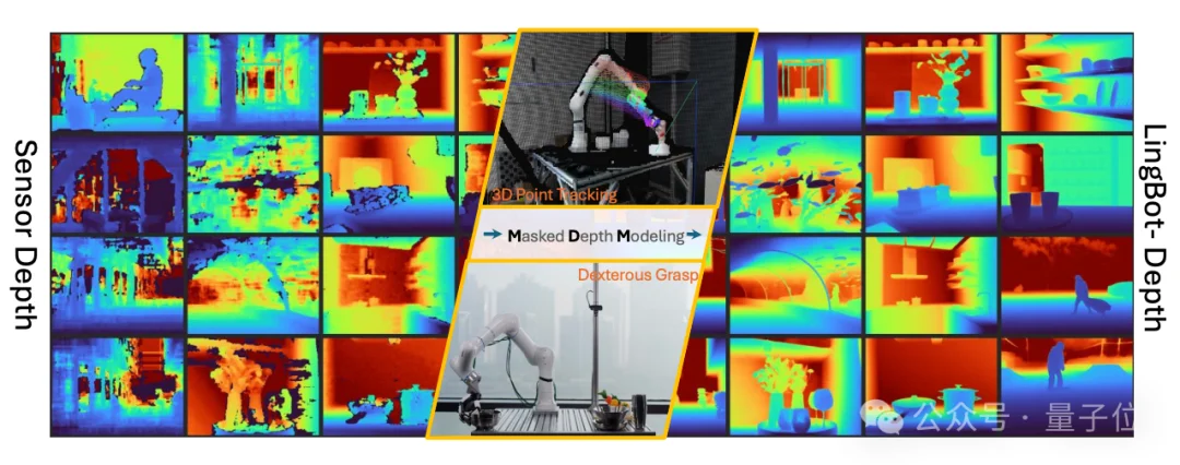 2700GB高质量数据，训出空间智能SOTA，背后秘诀全栈开源
