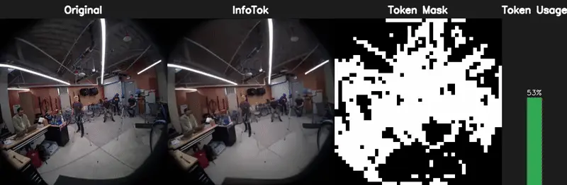 ICLR 2026 Oral | 大道至简!斯坦福、英伟达、新国立联合推出InfoTok,用信息论重新定义高效视频分词