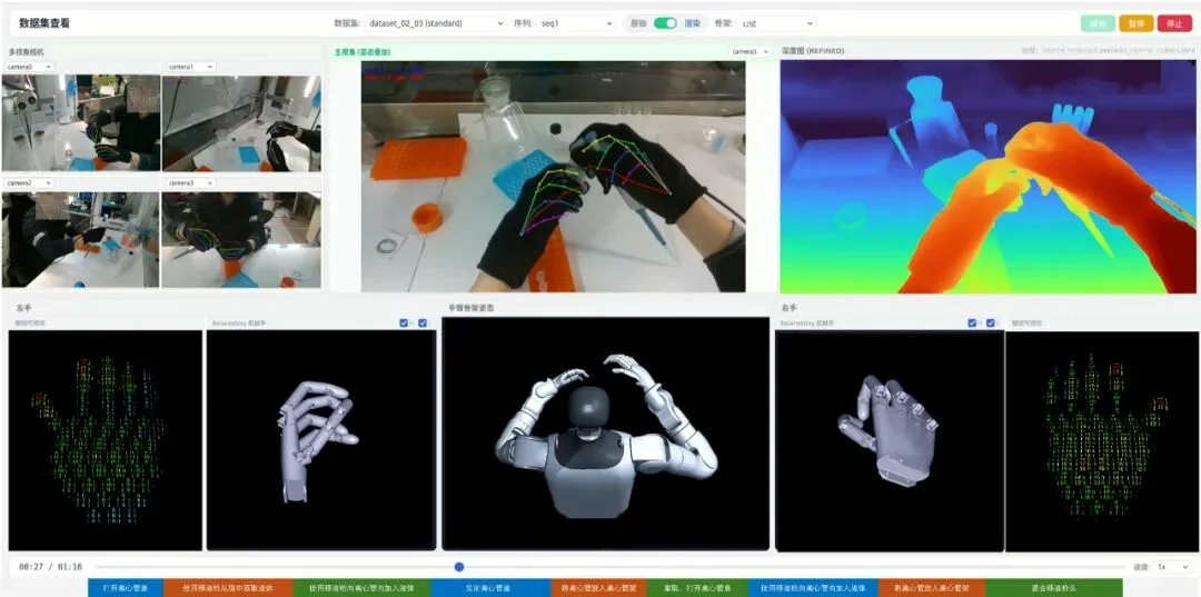 对标英伟达EgoScale数据路径,清华系孵化星忆科技拿到首轮融资