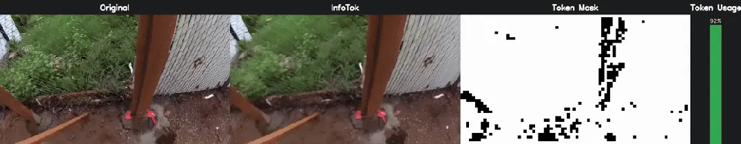 ICLR 2026 Oral | 大道至简!斯坦福、英伟达、新国立联合推出InfoTok,用信息论重新定义高效视频分词