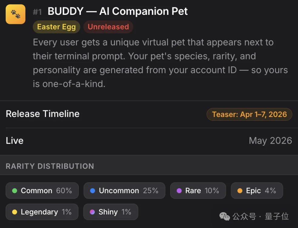 Claude Code源码泄露7小时:8大新功能/26个隐藏指令/6级安全架构,全被扒光了