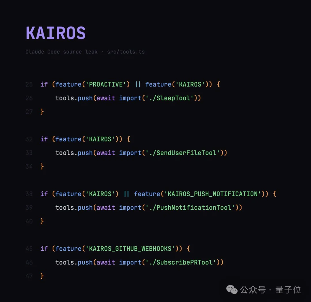 Anthropic被逼急了!亲生龙虾意外曝光,Karpathy:这就是Claude Claw