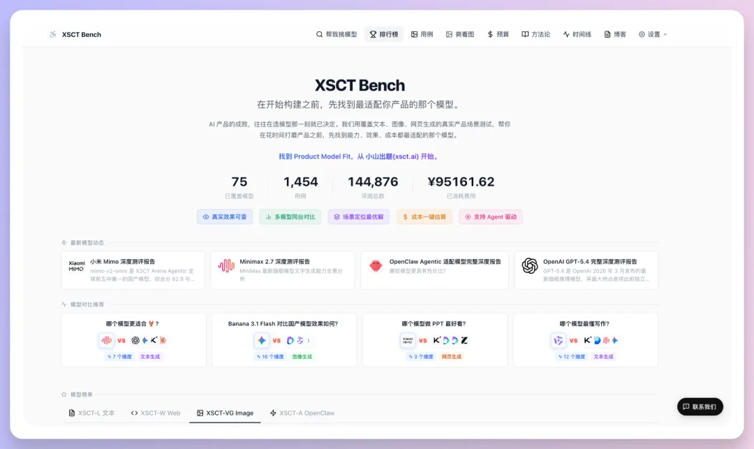 Midjourney V8 Alpha 对比 Banana 2，多风格测评来喽。