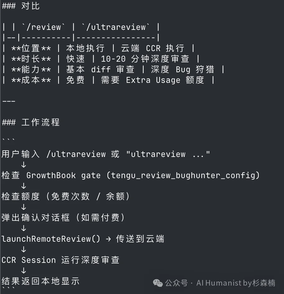 Claude Code 大泄密！万字保姆级别部署教程，Cache命中系统全公开了？