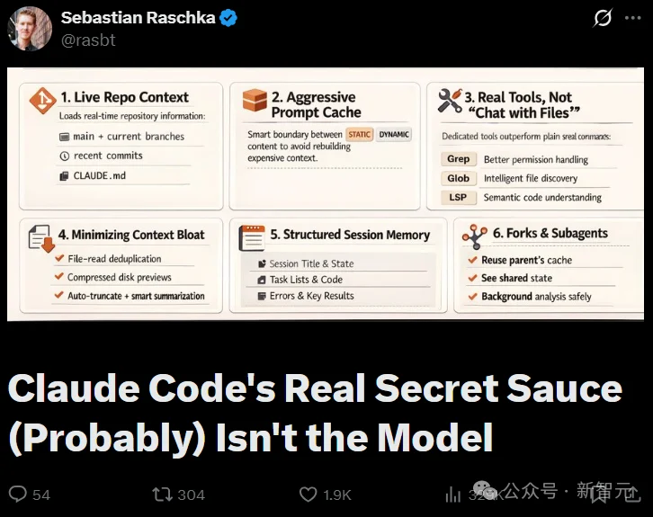 Claude Code源码「换壳」反杀,全网疯狂克隆!Anthropic封杀失败
