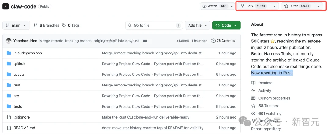 Claude Code源码「换壳」反杀,全网疯狂克隆!Anthropic封杀失败