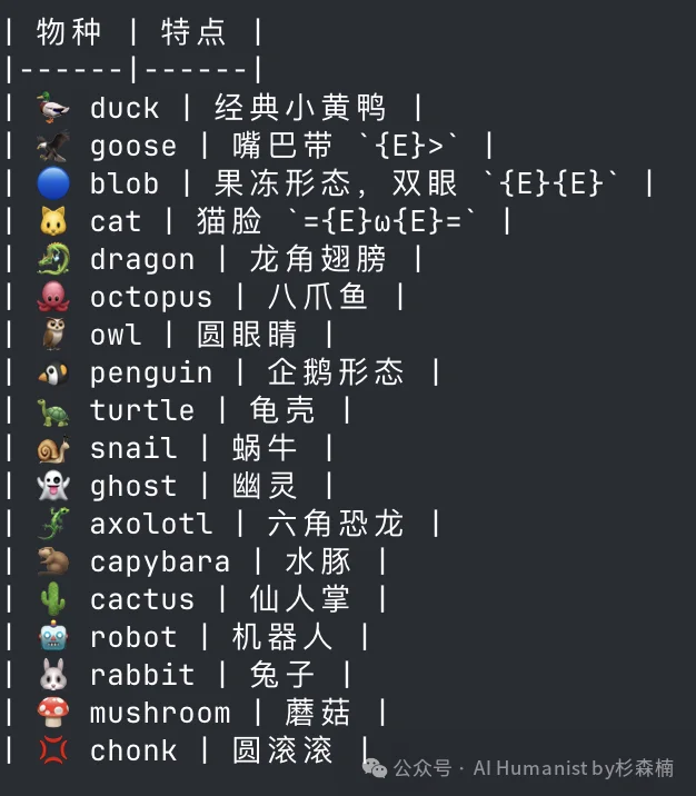 Claude Code 大泄密！万字保姆级别部署教程，Cache命中系统全公开了？