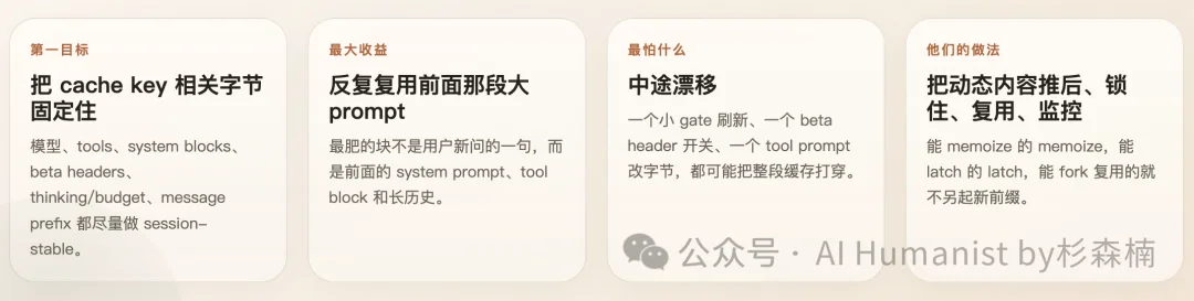 Claude Code 大泄密！万字保姆级别部署教程，Cache命中系统全公开了？