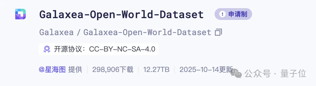 再融20亿！星海图把具身智能头部门槛抬到了200亿