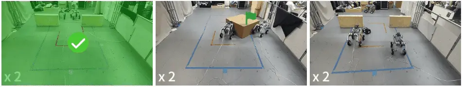 ICLR 2026 | 世界模型卡在多机器人协作？一个「顺序分解」思路打通